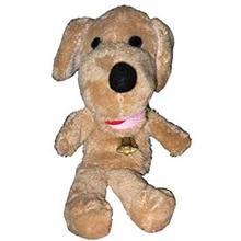 Titere perro Pavlov