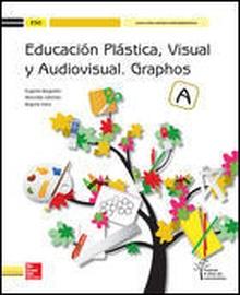 Educacion Plastica