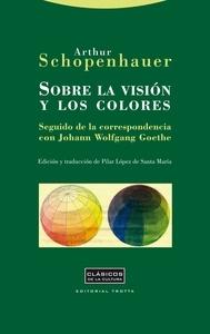 Sobre la vision y los colores